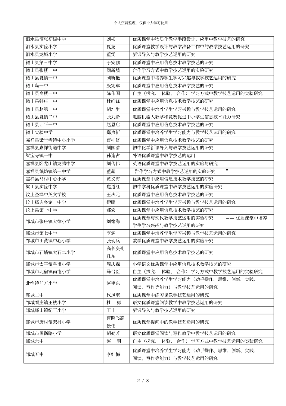 全国教育科学十二五规划课题优质课堂与现代_第2页