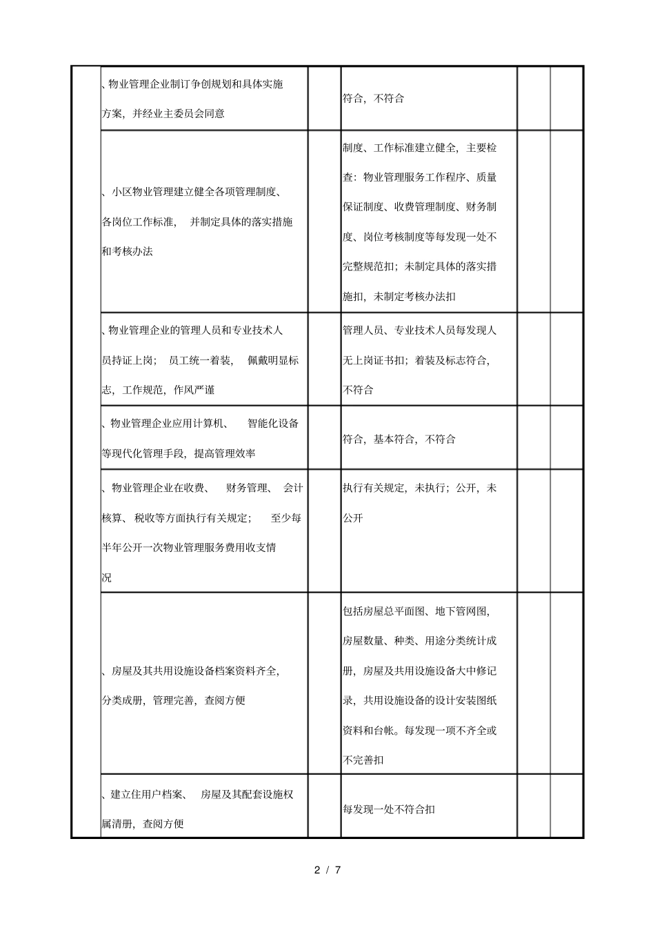 全国物业管理示范住宅小区标准及评分细则_第2页