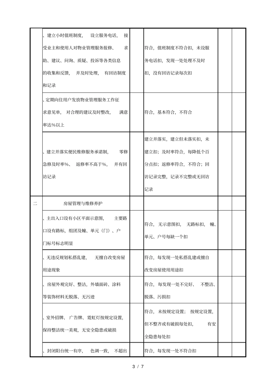 全国物业管理示范住宅小区标准及评分细则_第3页