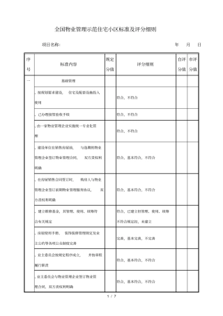 全国物业管理示范住宅小区标准及评分细则
