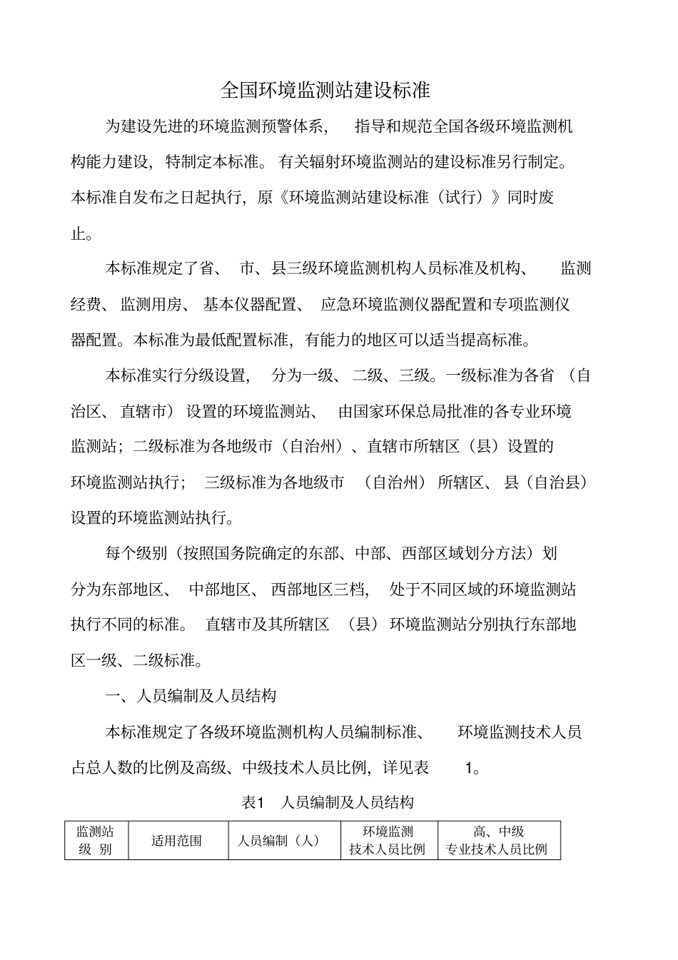 全国环境监测站建设标准_第1页
