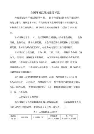 全国环境监测站建设标准