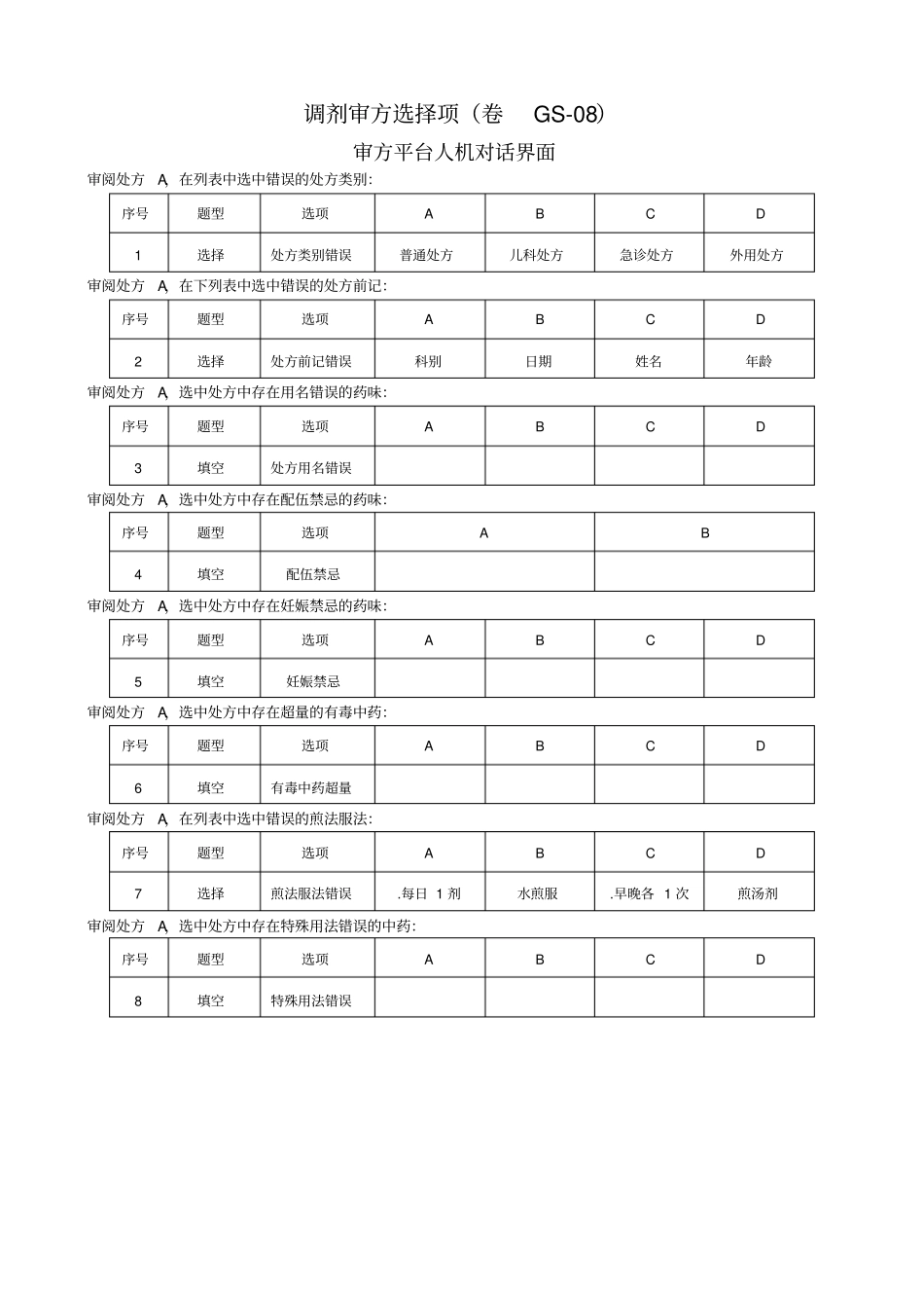 全国职业院校技能大赛高职组中药传统技能中药审方赛GSB_第2页