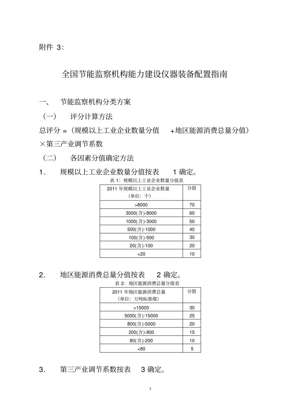 全国节能监察机构能力建设仪器装备配置指引_第1页