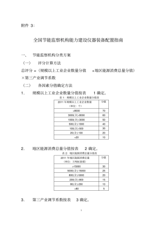全国节能监察机构能力建设仪器装备配置指引