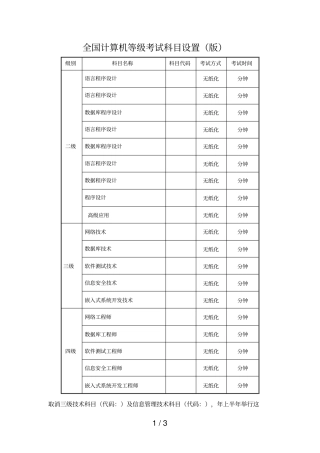 全国计算机等级考试科目设置