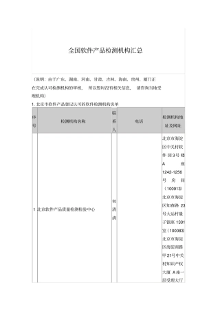 全国软件产品检测机构汇总