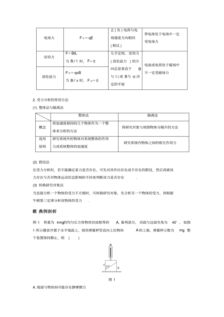 全国通用2019届高考物理复习专题1力与物体的平衡学案_第2页