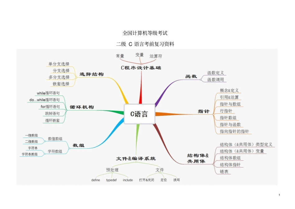 全国计算机等级考试二级C语言考前复习资料真的非常全的笔试资料_第1页