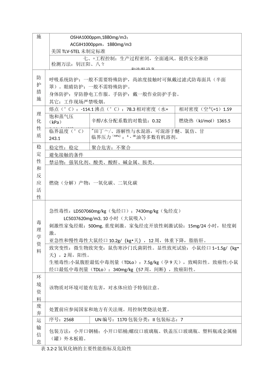 酒精等危险化学品的危险性特性_第2页