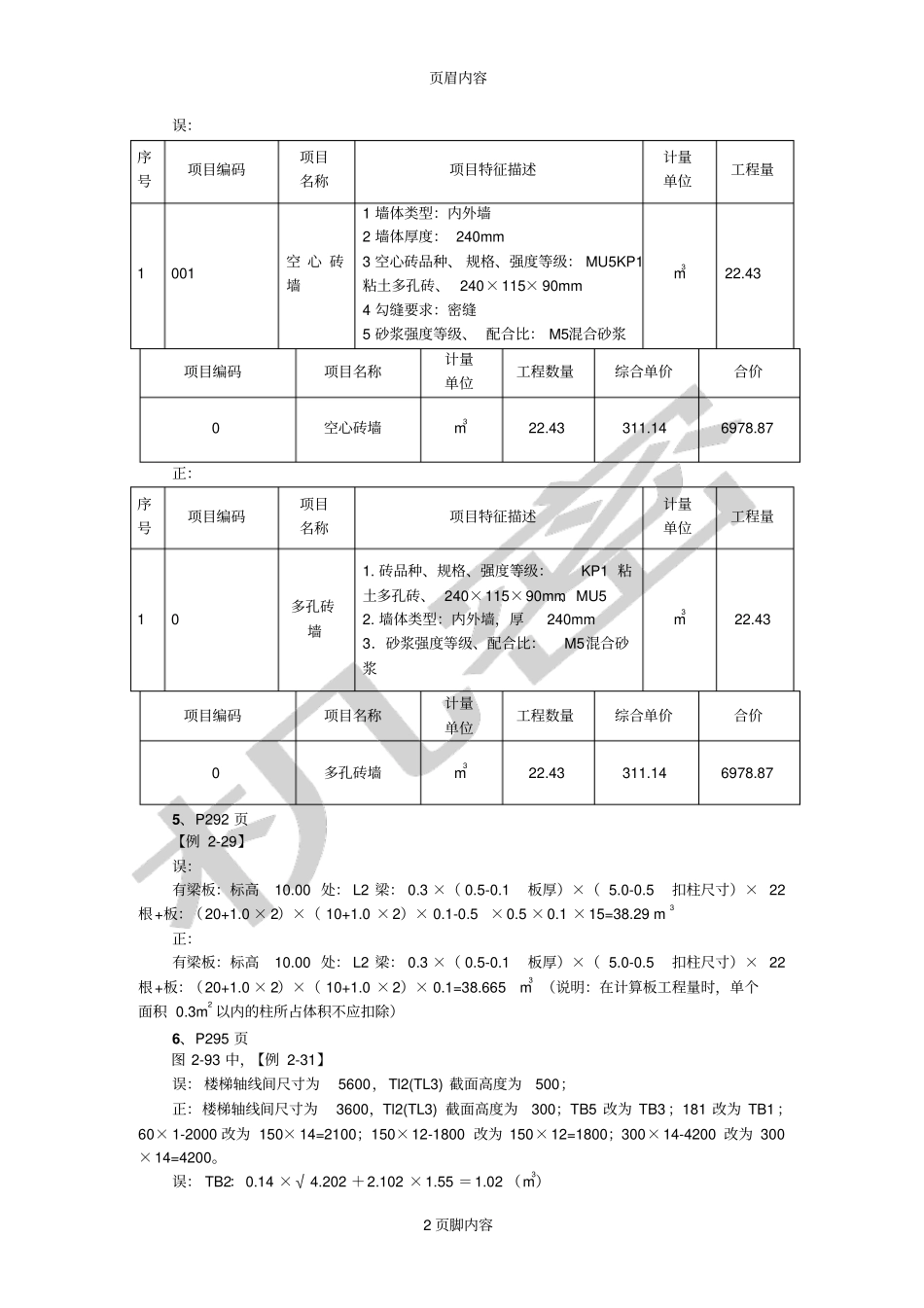 全国造价员考试建筑与装饰工程技术与计价_第2页