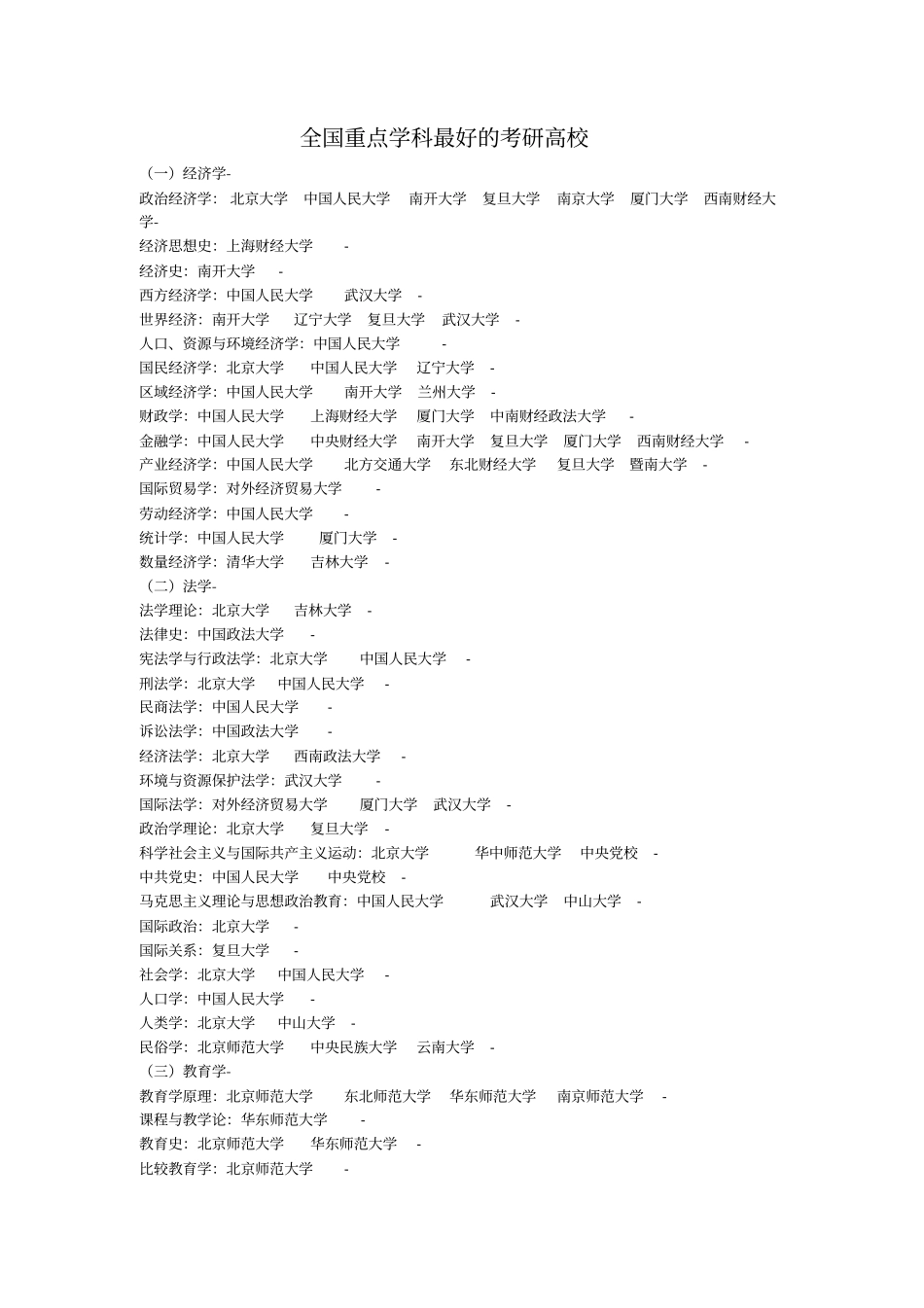 全国重点学科较好学校_第1页