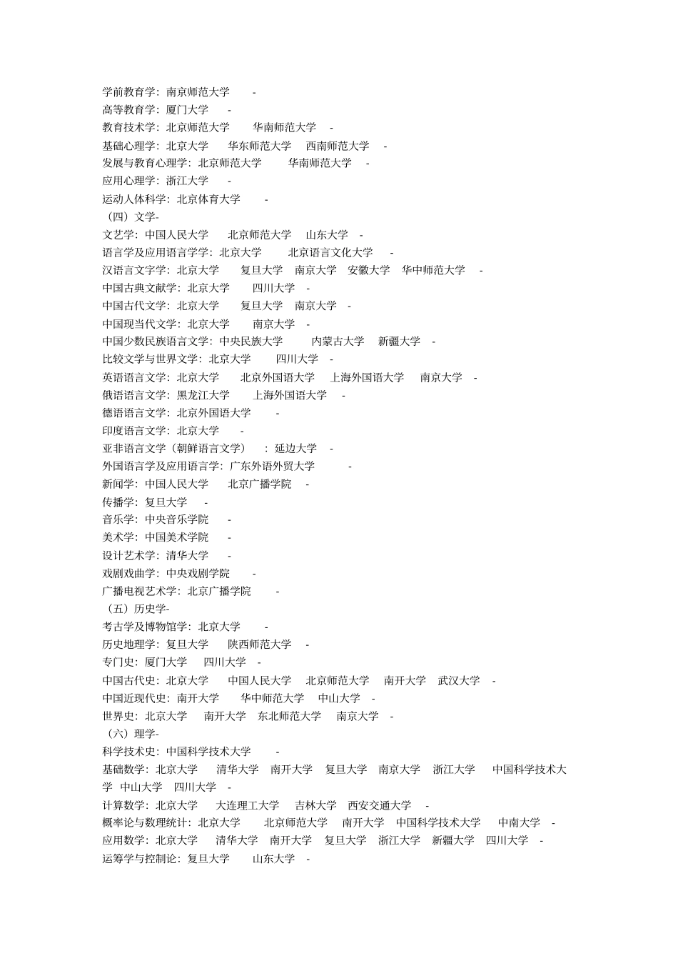 全国重点学科较好学校_第2页