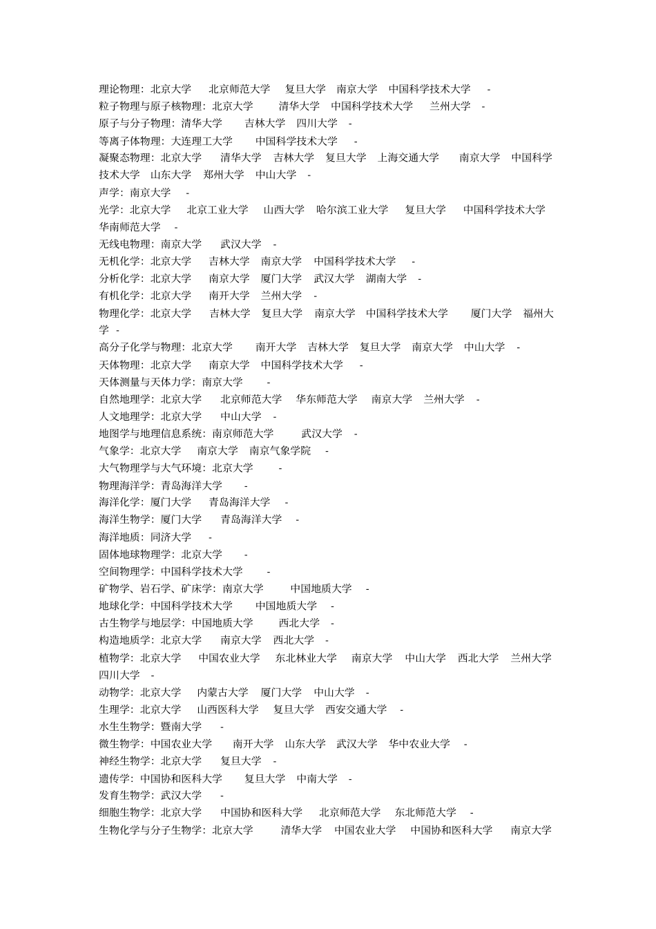 全国重点学科较好学校_第3页