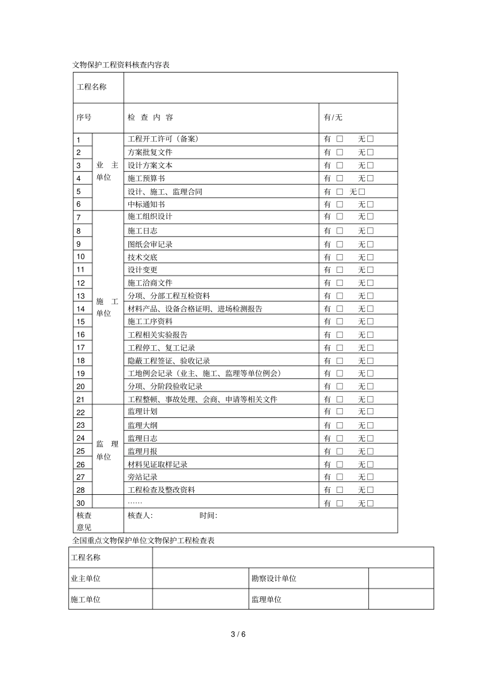 全国重点文物保护单位文物保护工程检查指标及解释_第3页