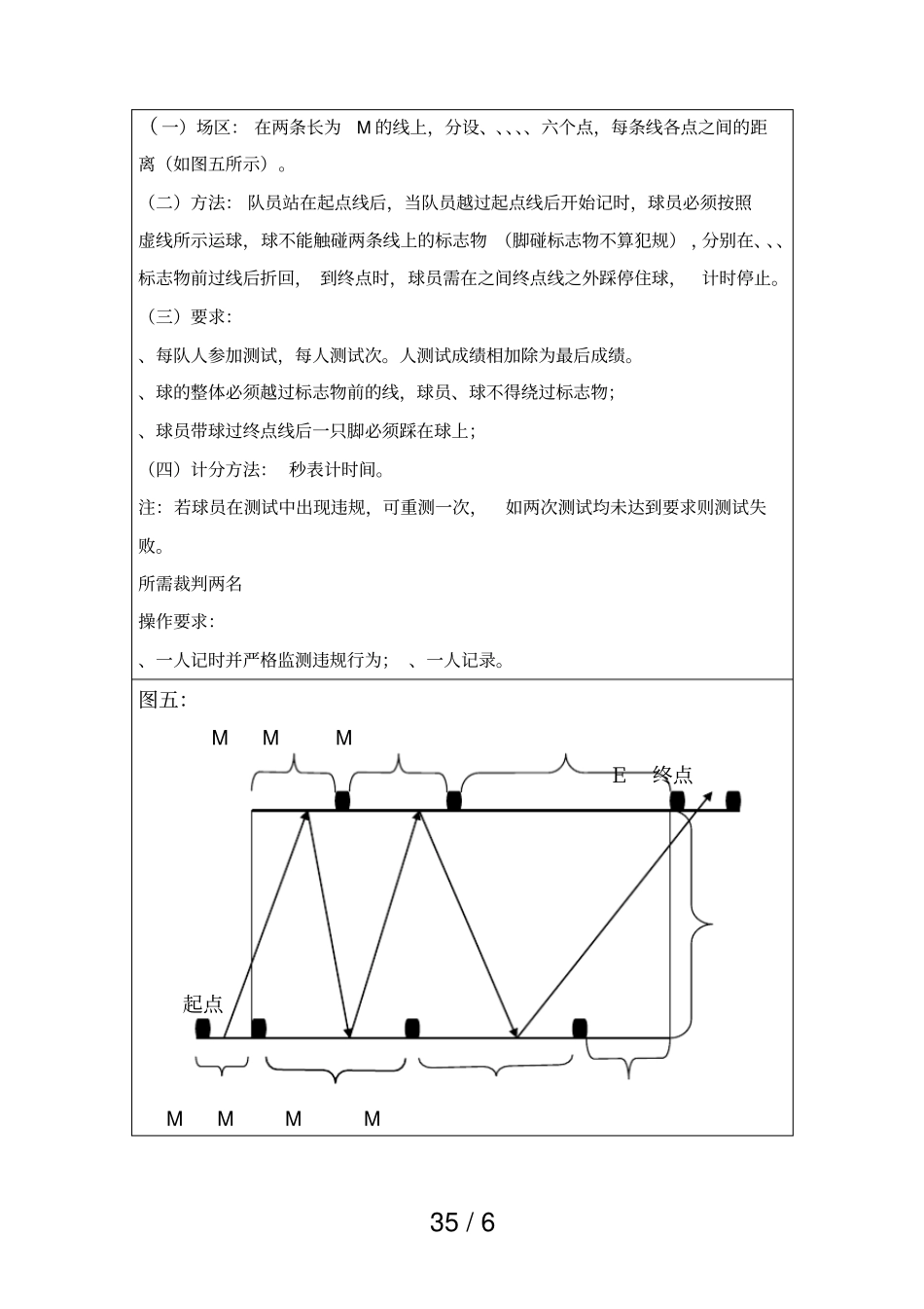 全国青少年足球技能测试内容_第2页