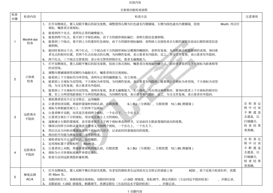 全套视功能检查流程表_第1页