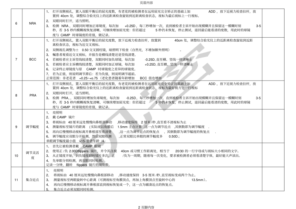 全套视功能检查流程表_第2页