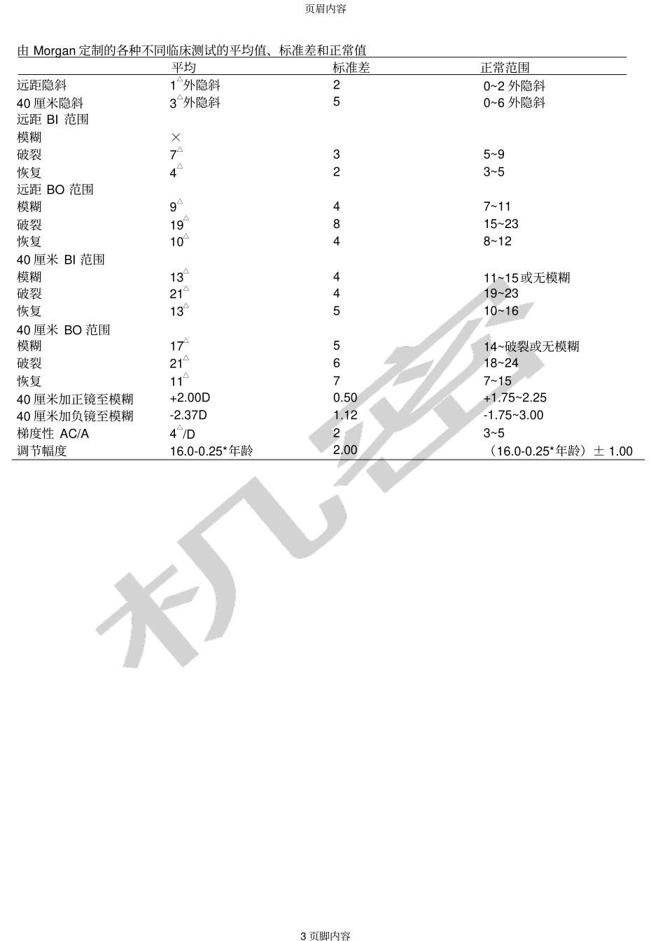 全套视功能检查流程表_第3页