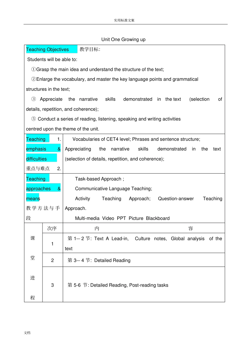 全新版大学英语综合教程第一册UnitOneGrowingup_第1页