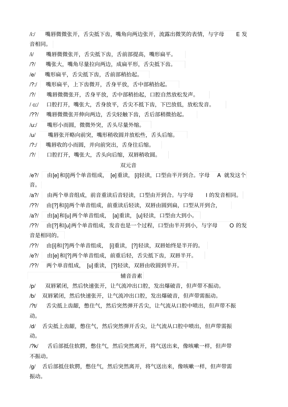 全新英语国际音标表附中文读音_第2页