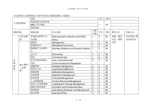 全日制攻读工商管理硕士专业学位研究生课程设置表国际班001