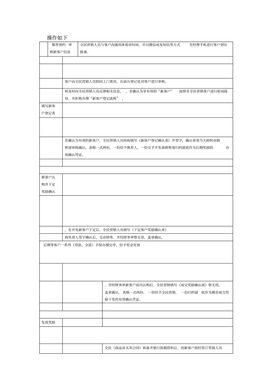 全民营销方案_第3页