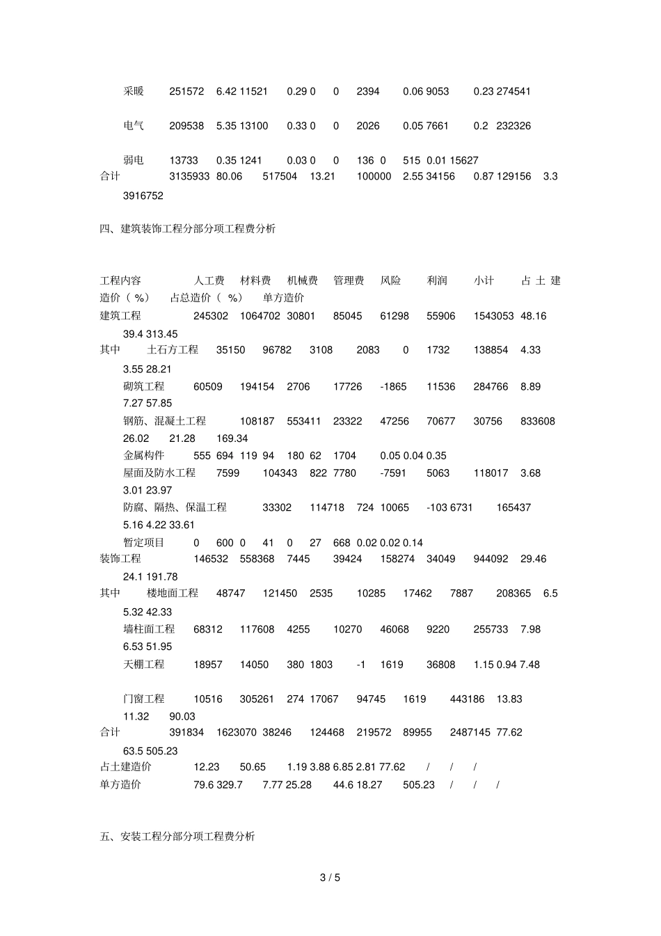全现浇砖混结构住宅楼造价研究分析_第3页