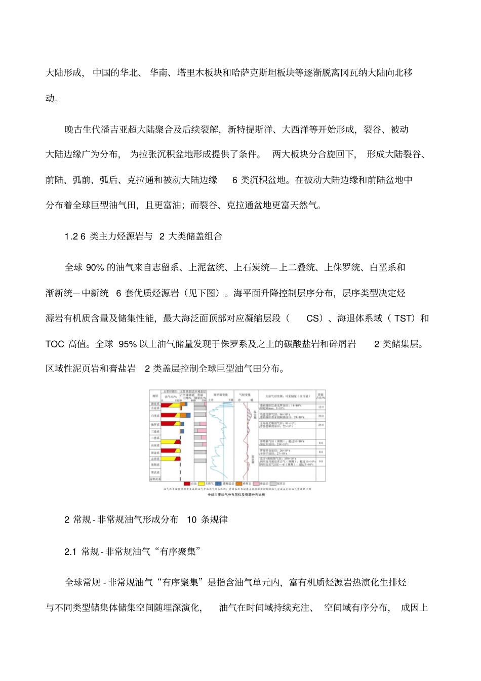 全球常规和非常规油气未来趋势分析2014讲解_第3页