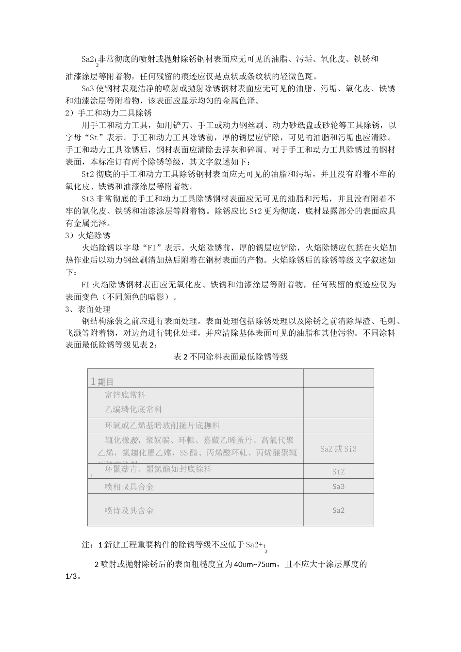 钢结构防腐涂料_第2页