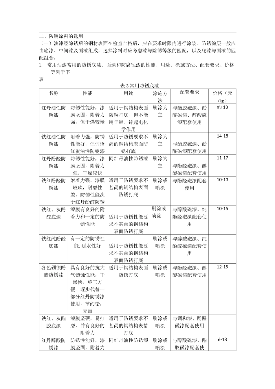 钢结构防腐涂料_第3页