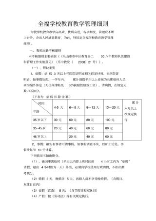 全福学校教育教学管理细则
