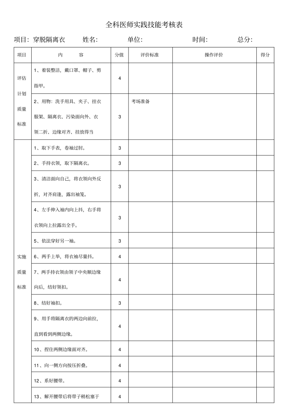 全科医师实践技能考核表_第1页