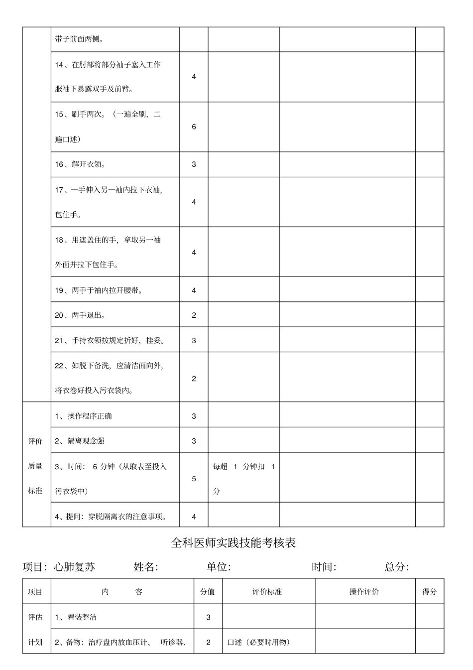 全科医师实践技能考核表_第2页
