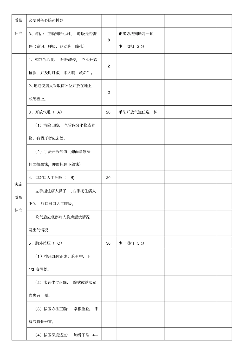 全科医师实践技能考核表_第3页