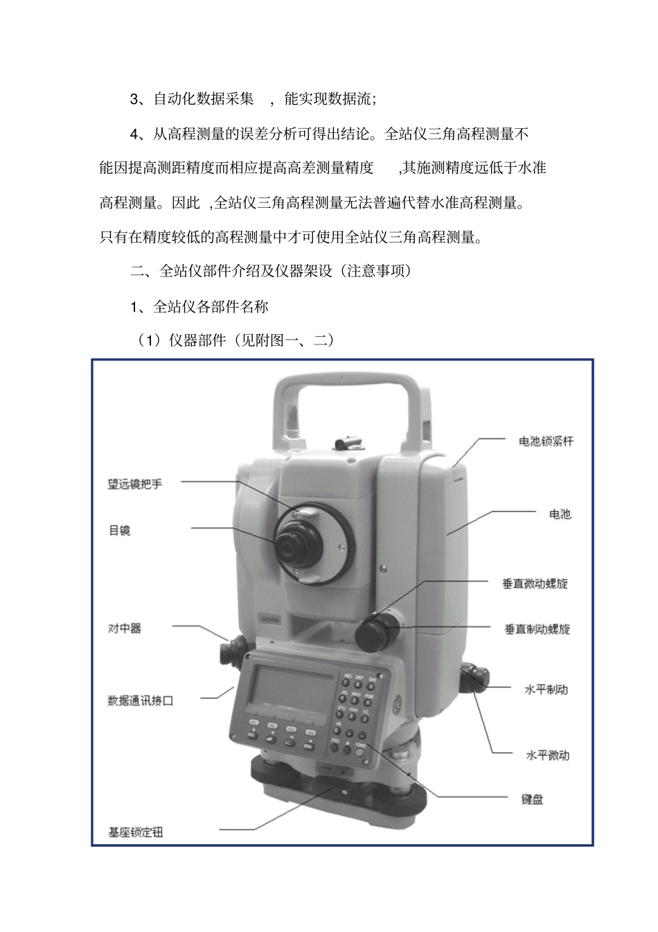 全站仪测量及放样发送_第3页
