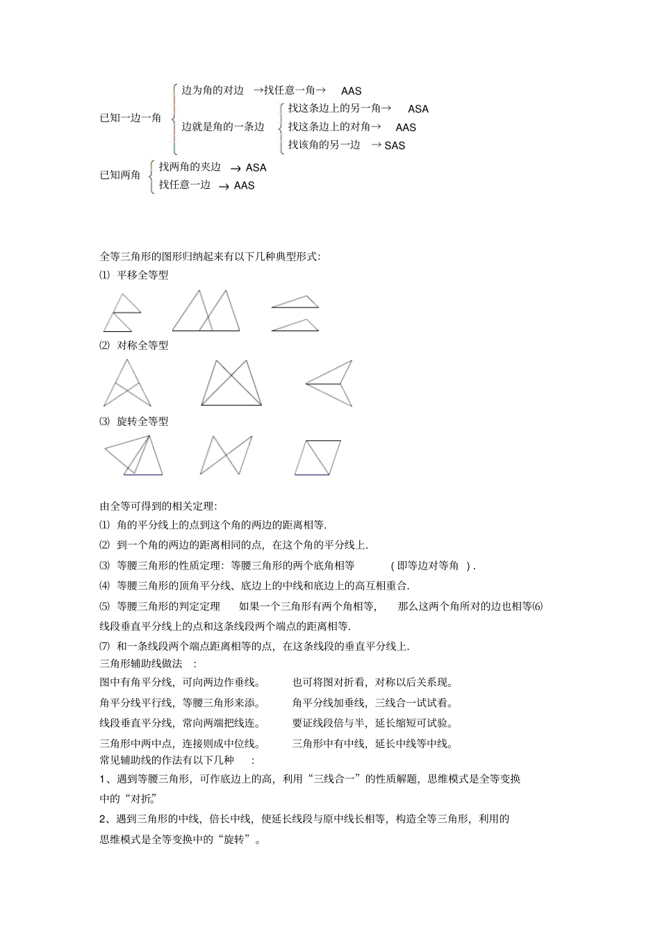 全等三角形各种类型证明培优经典_第2页