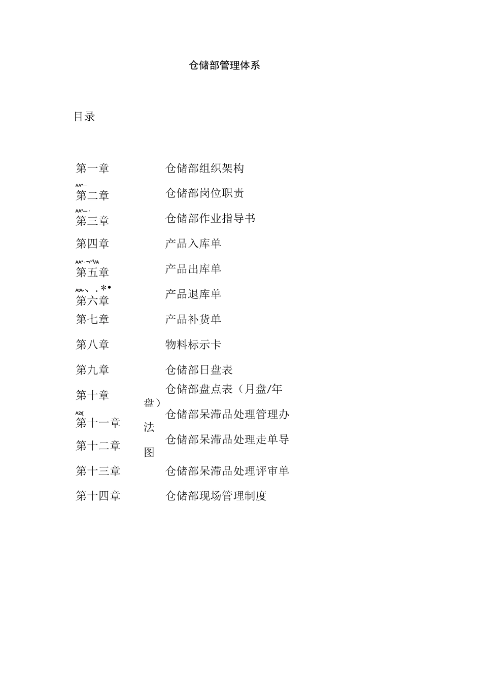 仓储部管理体系_第1页
