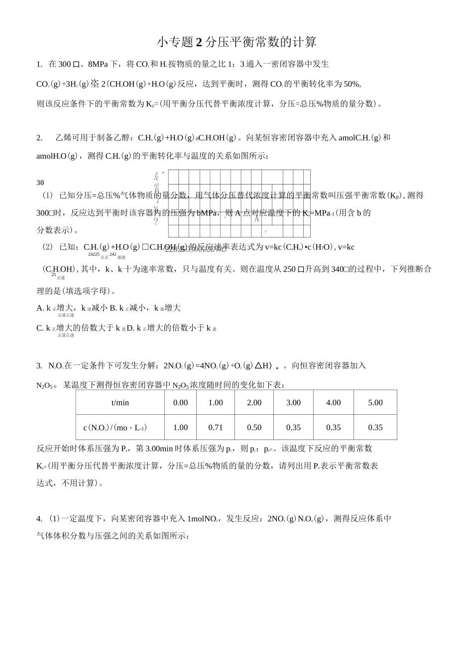 小专题2 分压平衡常数的计算_第1页