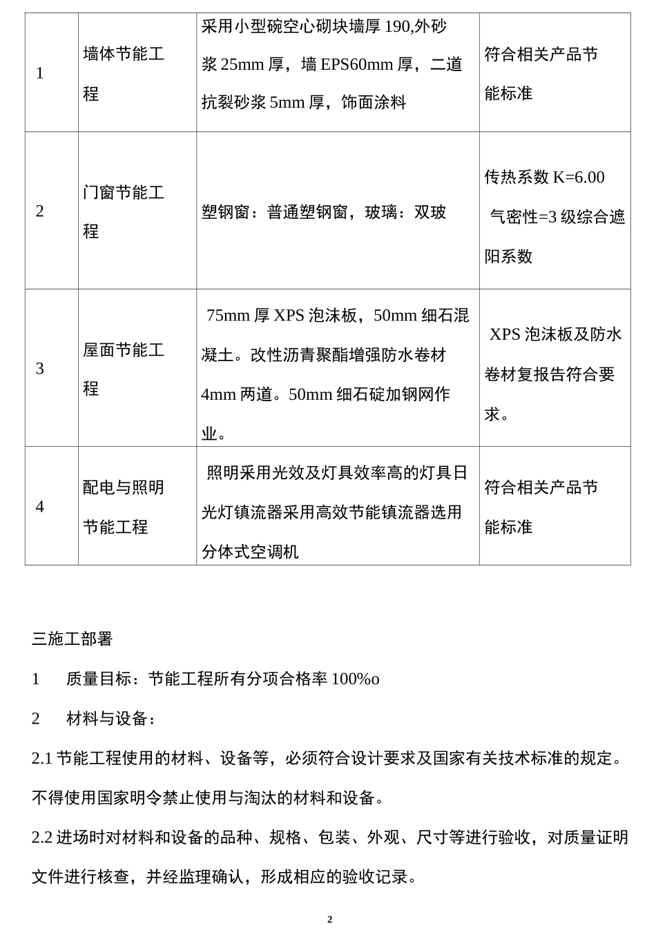 建筑节能施工技术措施_第3页