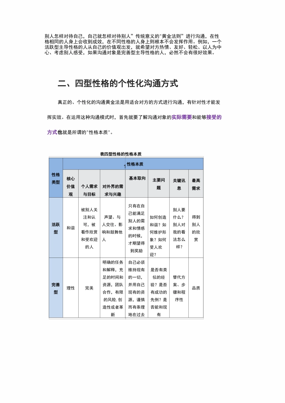 四型性格的沟通方式_第3页
