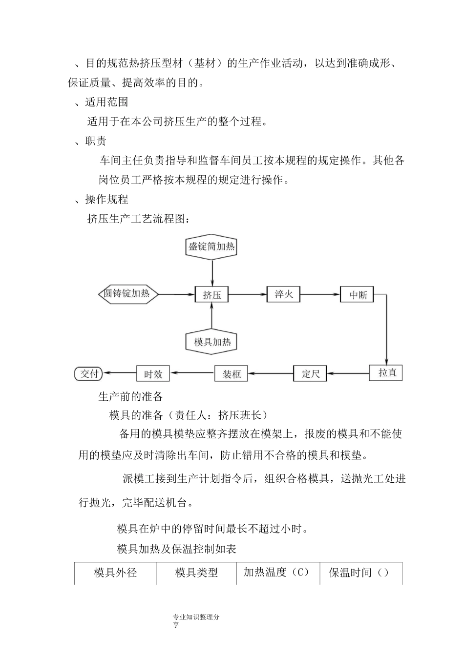 铝型材挤压工艺设计规程_第1页