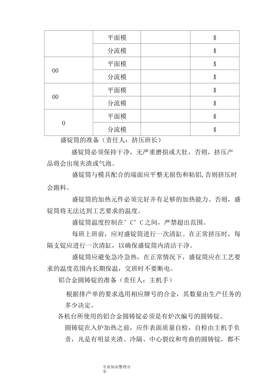 铝型材挤压工艺设计规程_第2页