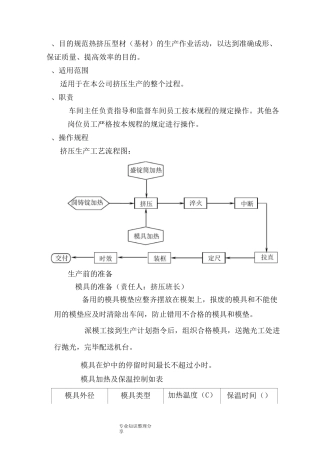 铝型材挤压工艺设计规程