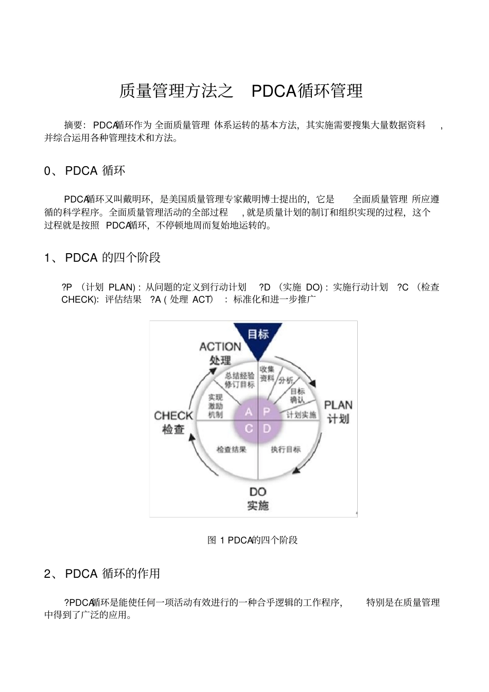 全面质量管理方法之PDCA循环管理_第1页