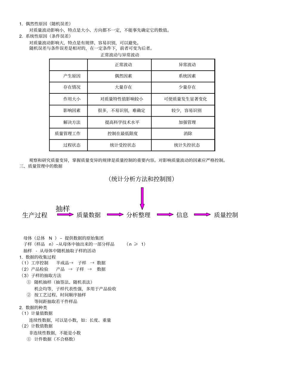 全面质量管理的基本方法_第2页