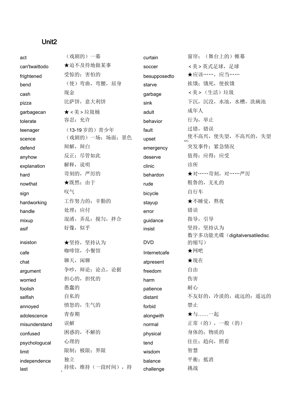 牛津高中英语模块一到模块八词汇表_第2页