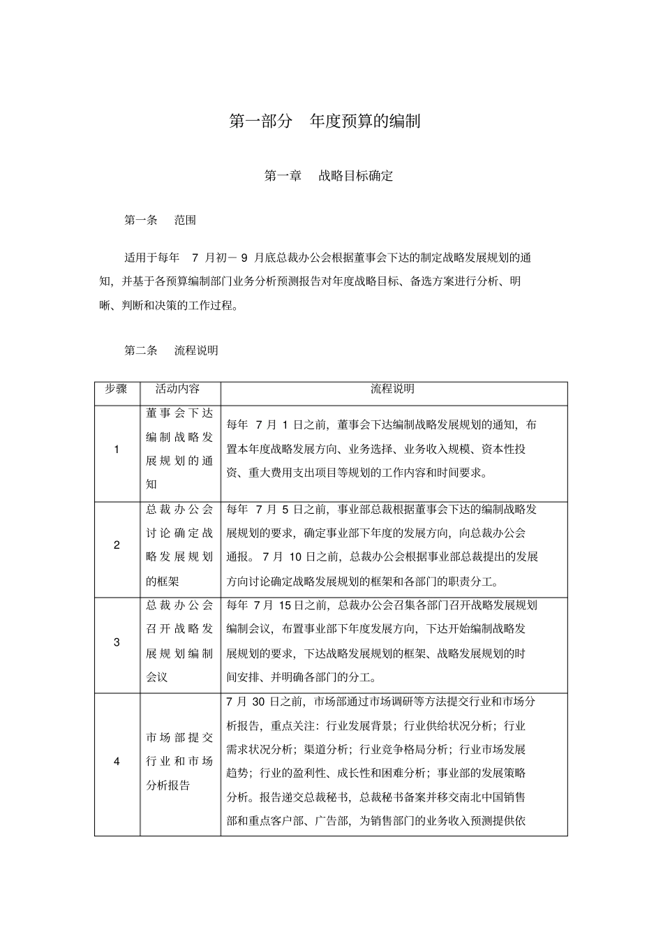 全面预算编制手册讲解_第3页