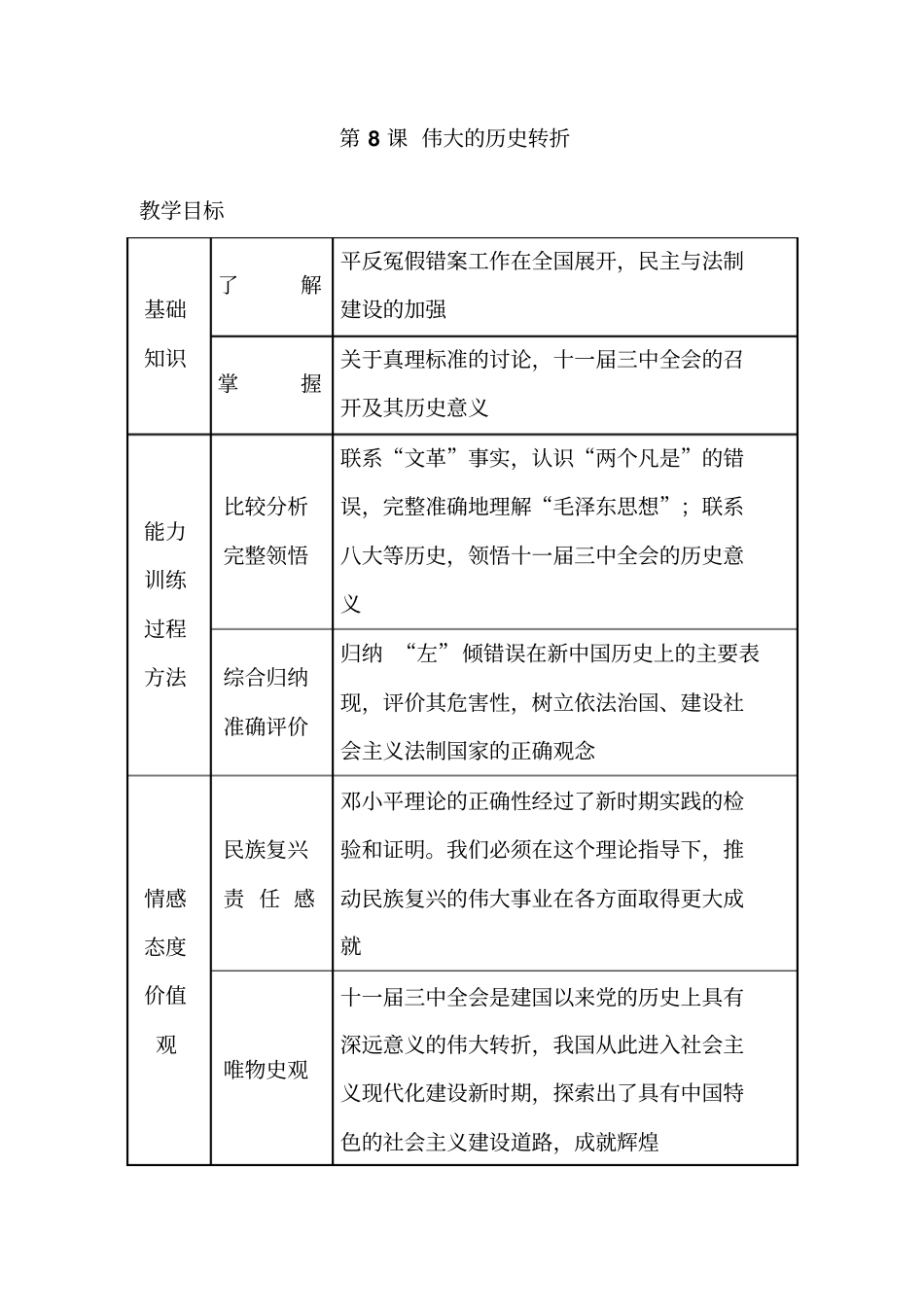 八下8伟大的历史转折_第1页