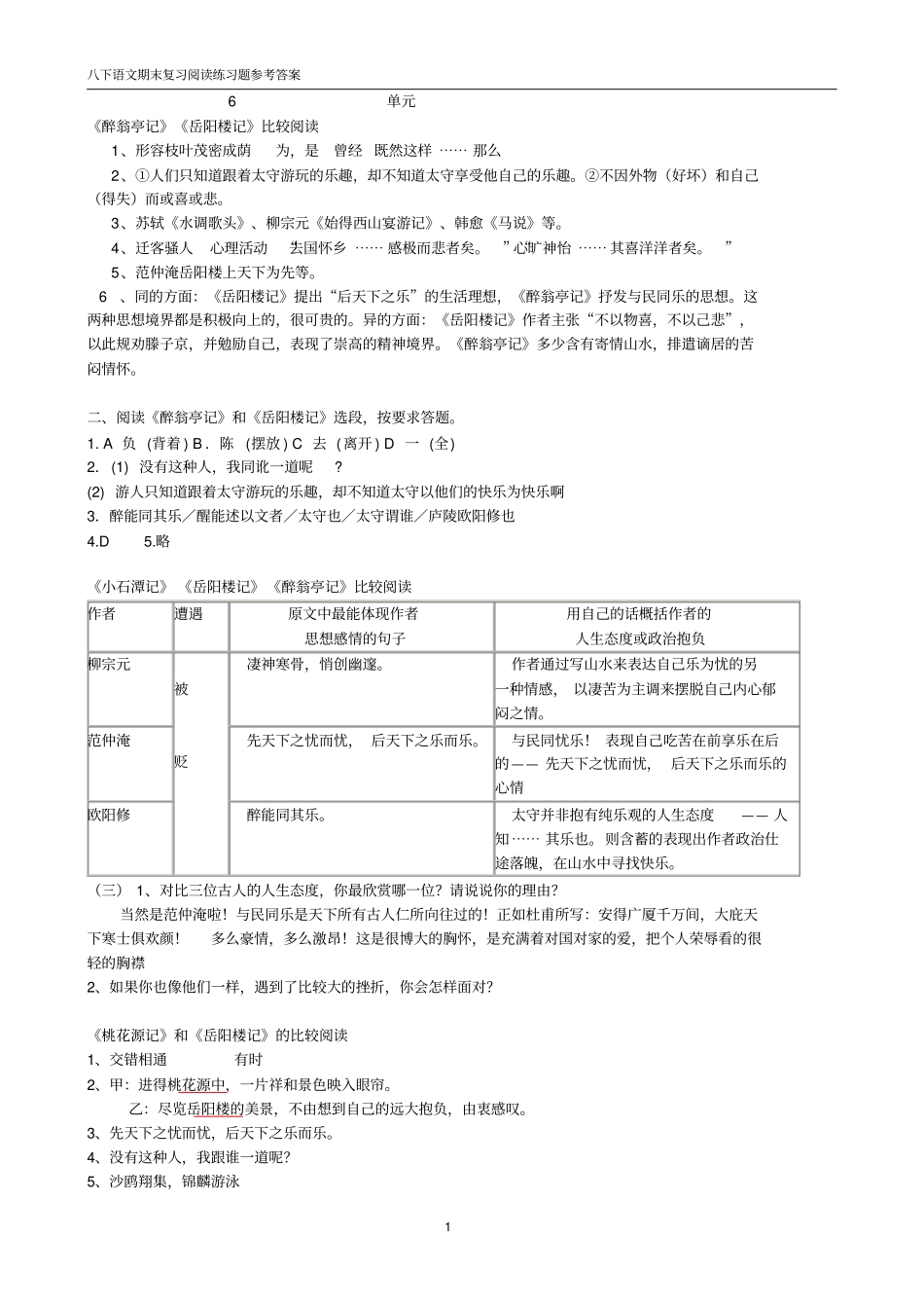 八下语文期末文言文阅读记叙文答案_第1页